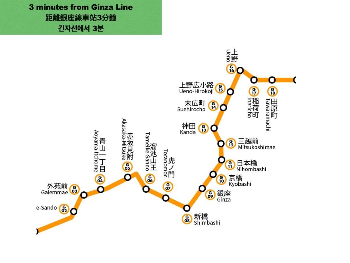上野レトロ花 2-4人和風寝室 山手線3分 上野浅草銀座近い 御徒町駅3分 アメ横3分 上野駅10分 上野広小路駅3分 湯島駅2分 空港直接 * Tokyo